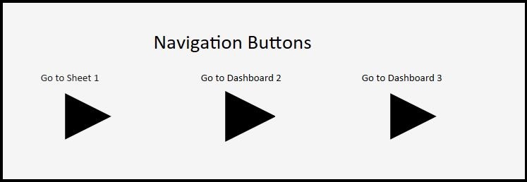 Navigation Button For Dashboards In Tableau - Analytics Tuts