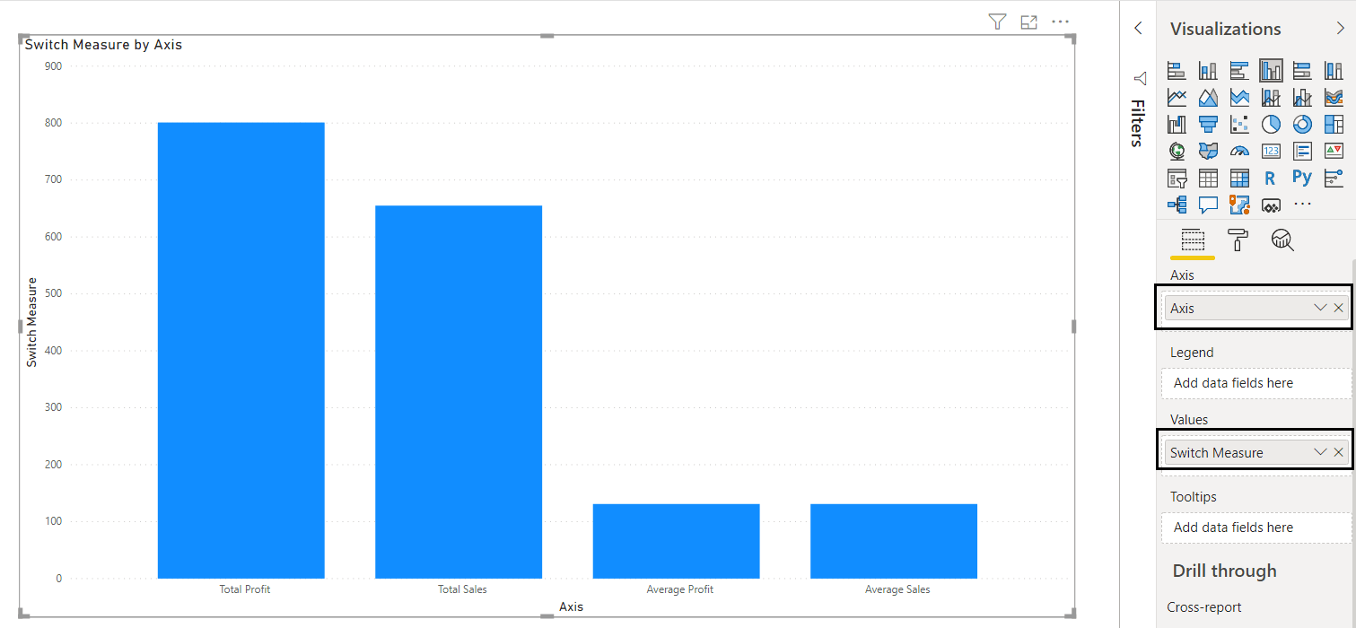 Bar Chart Using Measures In Power Bi Analytics Tuts