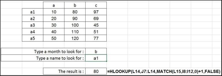 how to use vlookup and hlookup together
