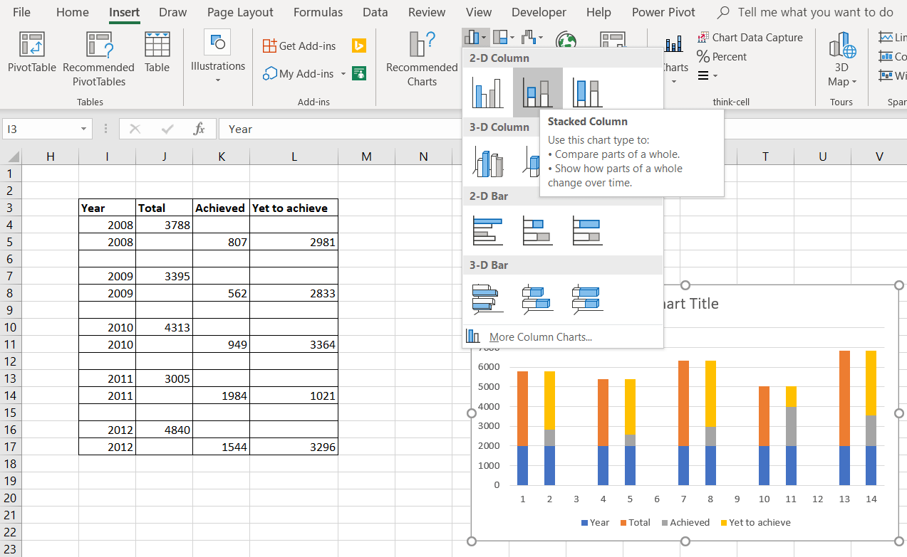 target-vs-actual-chart-in-excel-analytics-tuts