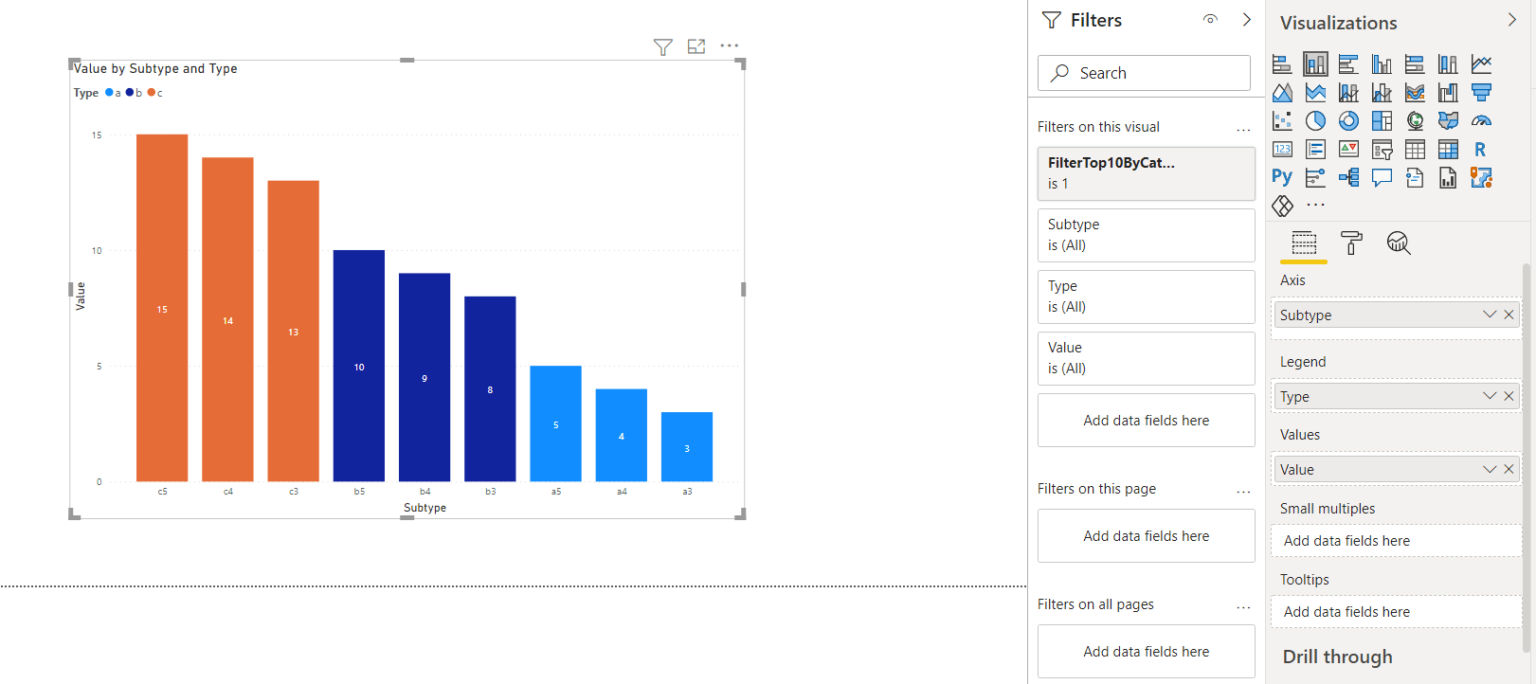 top-n-values-category-wise-in-power-bi-analytics-tuts