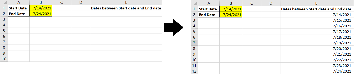 List All Dates Between Two Dates In VBA Analytics Tuts