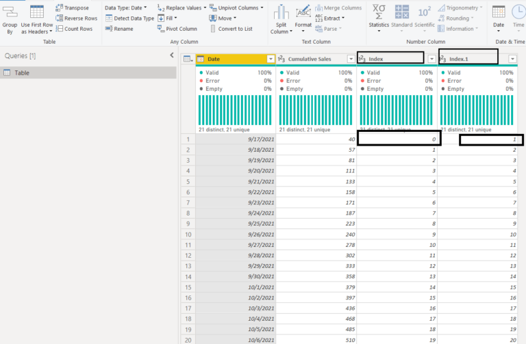 difference-between-two-rows-in-power-bi-analytics-tuts