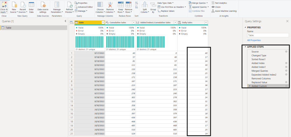 difference-between-two-rows-in-power-bi-analytics-tuts