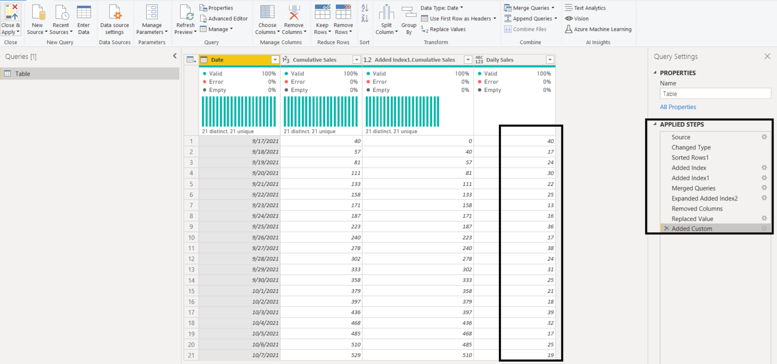 difference-between-two-rows-in-power-bi-analytics-tuts