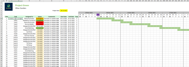 Gantt Chart Project Management excel Template - Analytics Tuts