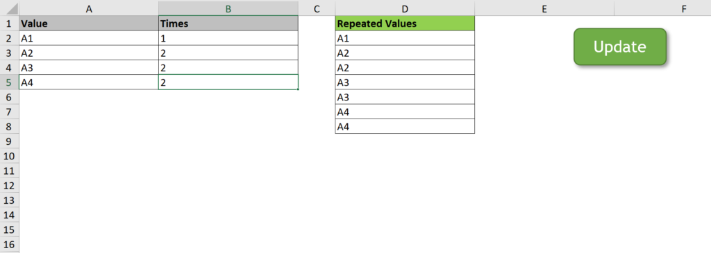 Repeat Cell Value In N Times Using Excel VBA Analytics Tuts